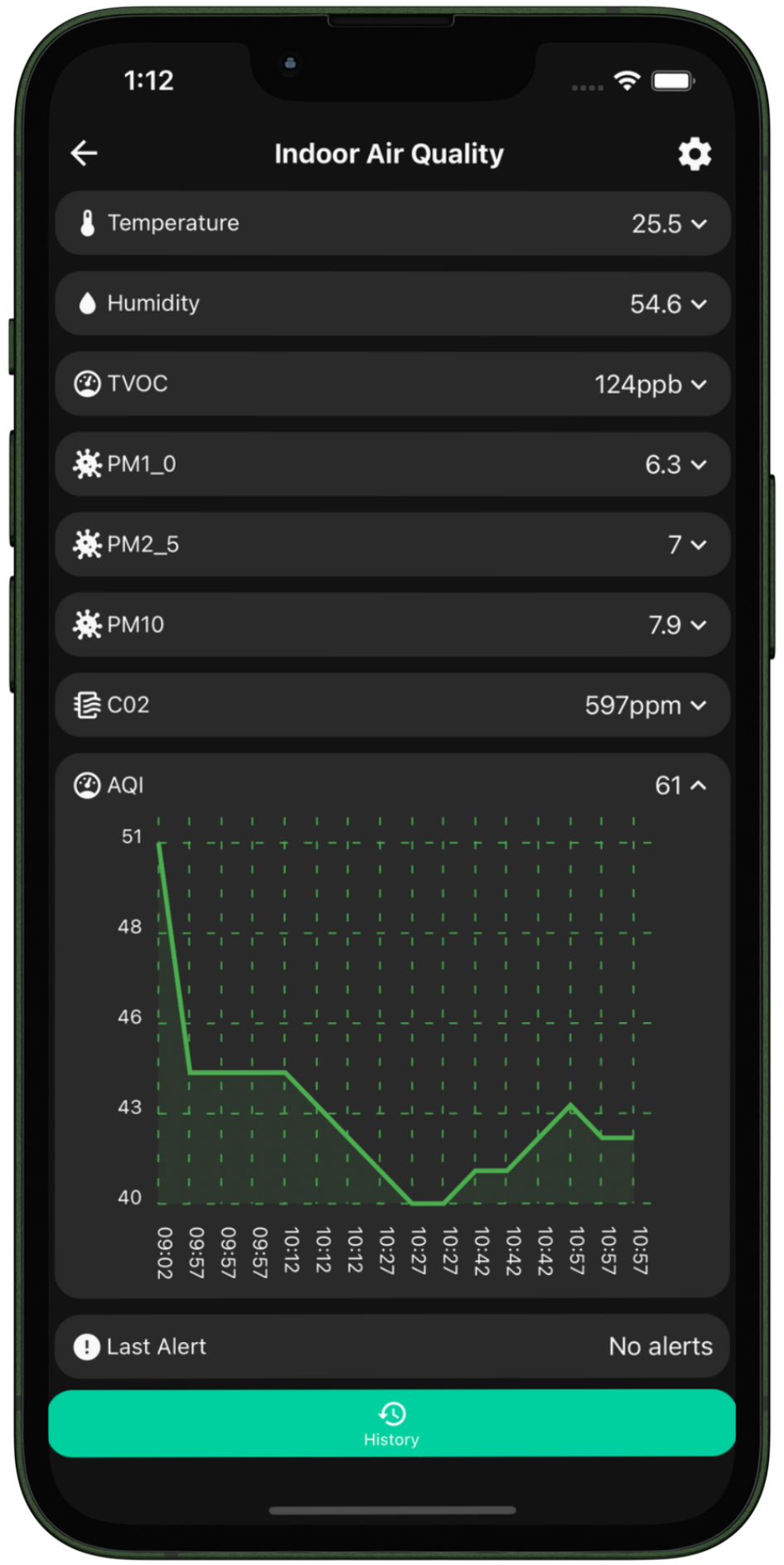 Real time sensor data from Trackpac