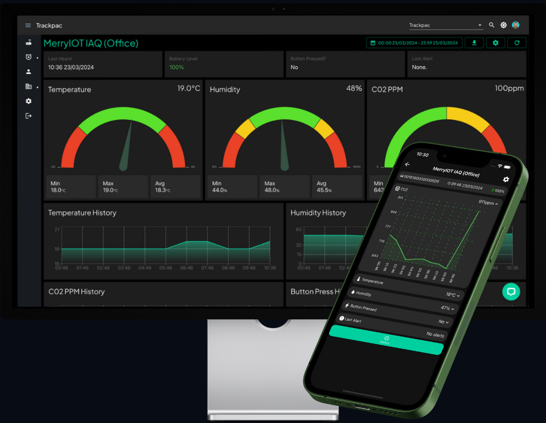 Indoor Air Quality Monitoring System