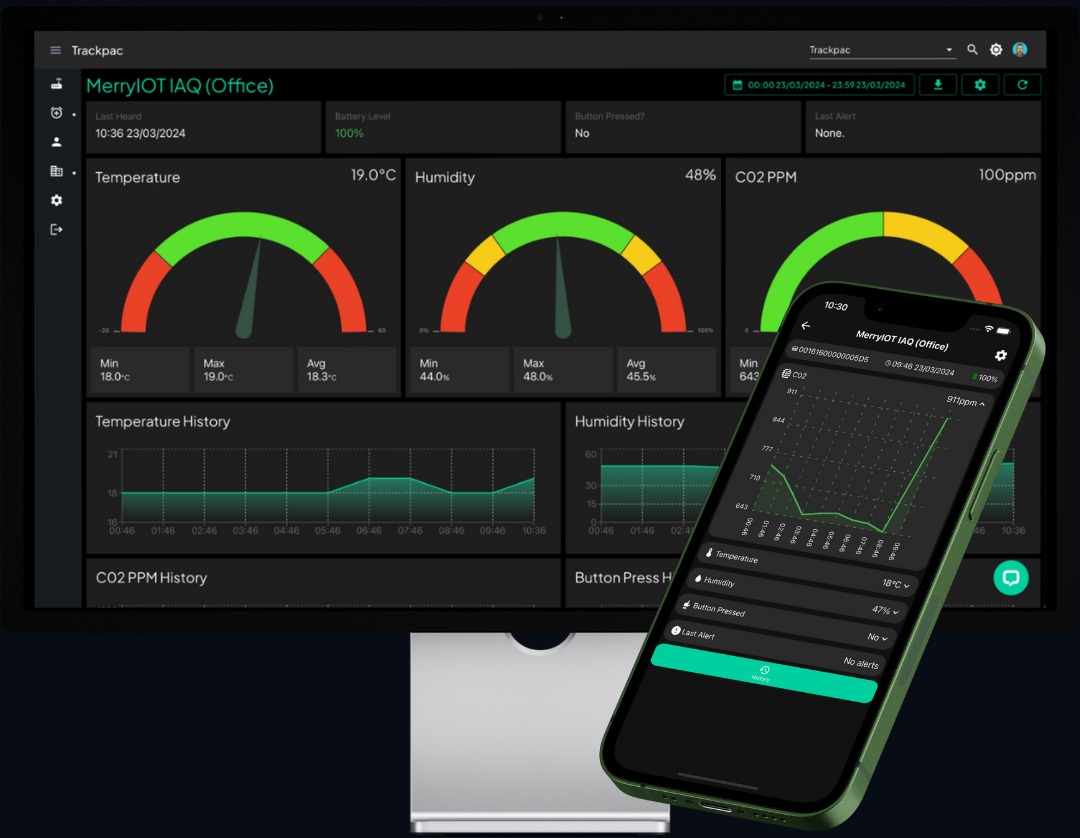 Indoor Air Quality Monitoring