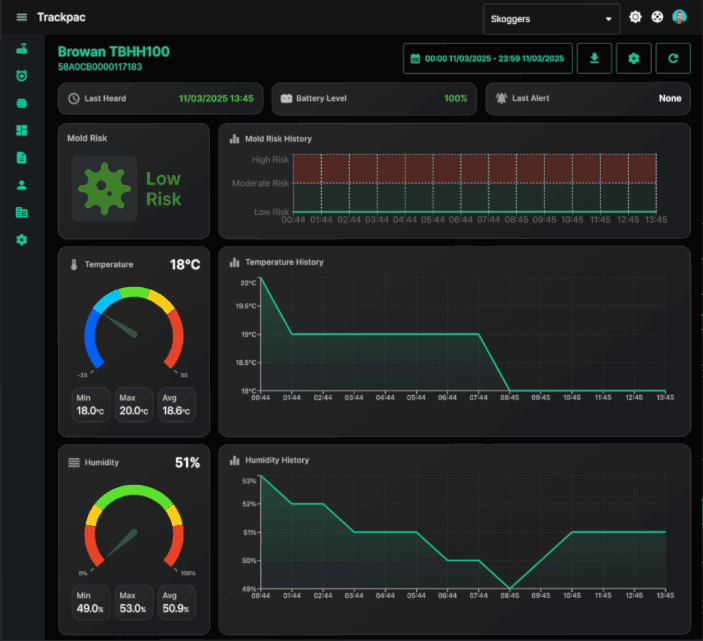 Trackpac web portal